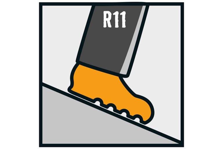 Simbol R11: Antiderapare pentru pardoseli