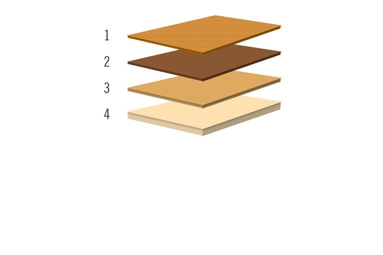 Structura stratificată a unui produs din lemn cu patru straturi
