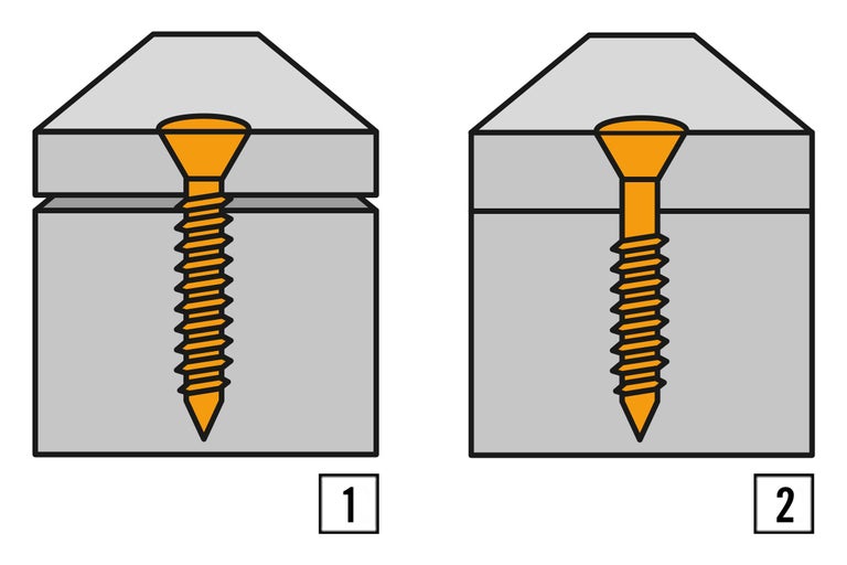 Ilustrația prezintă un șurub într-o scândură de lemn cu o fantă și un șurub într-o scândură de lemn fără fantă.