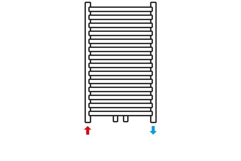 Schema unui calorifer cu alimentare și evacuare termică
