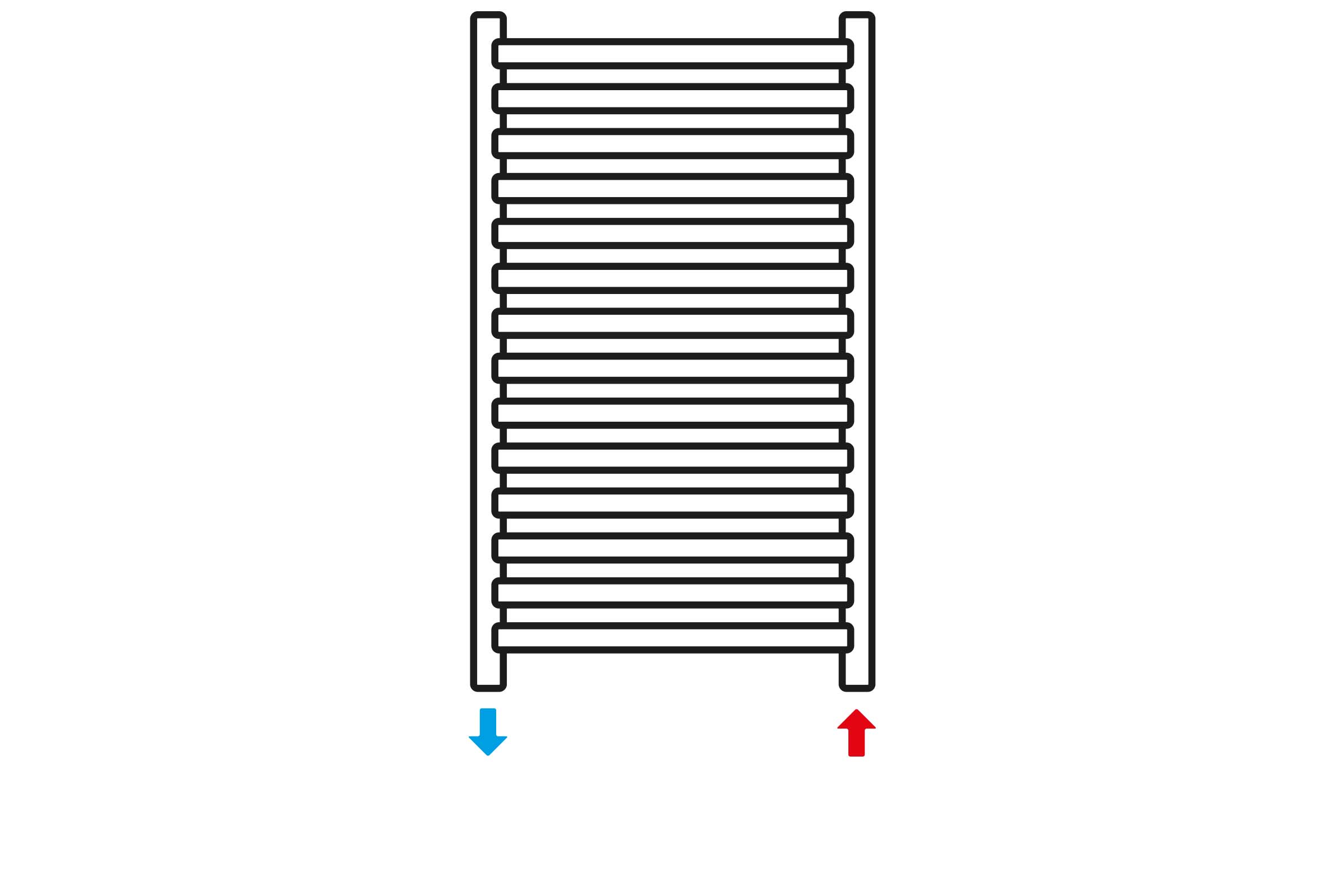 Radiator pentru prosoape cu săgeți de alimentare și retur