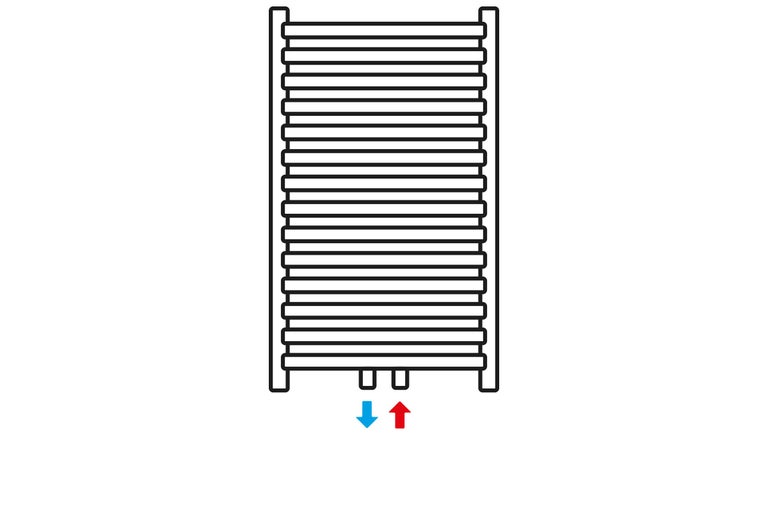 Schema radiatorului de prosoape cu alimentare și retur