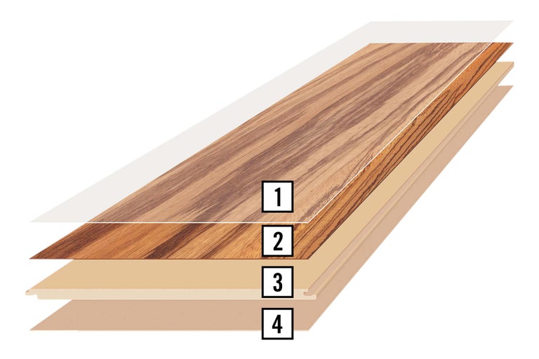 Structura stratificată a unui parchet laminat