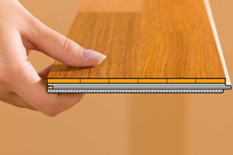 Reprezentare a unui parchet laminat cu sistem click și izolare fonică.