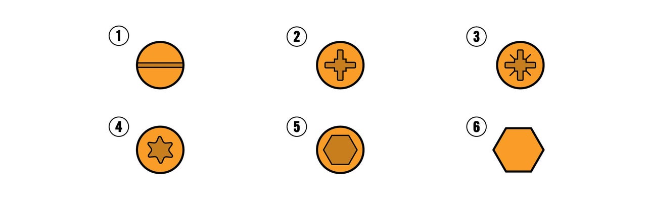 Diferite capete de șuruburi