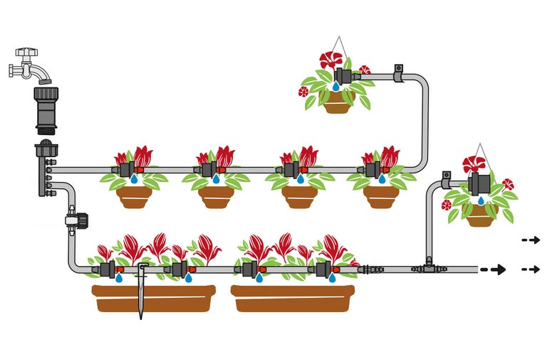 Schema unui sistem de irigare pentru plante