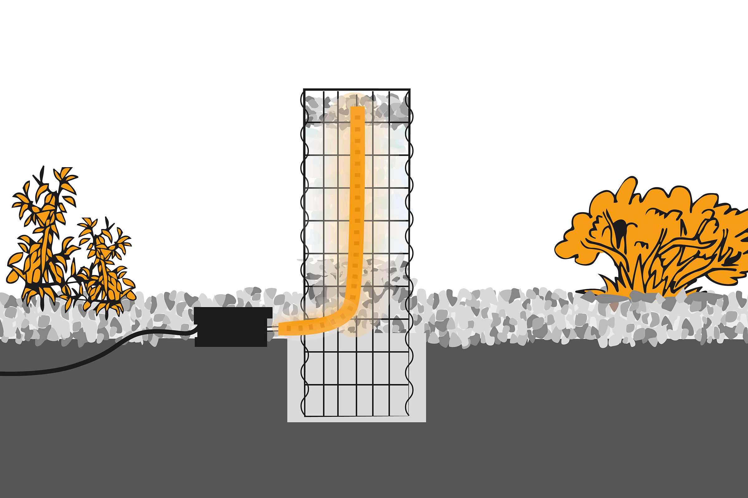 Ilustrație cu un gabion cu iluminare în grădină