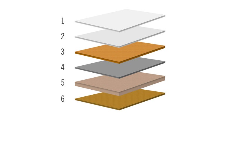 Structura stratificată a unei podele