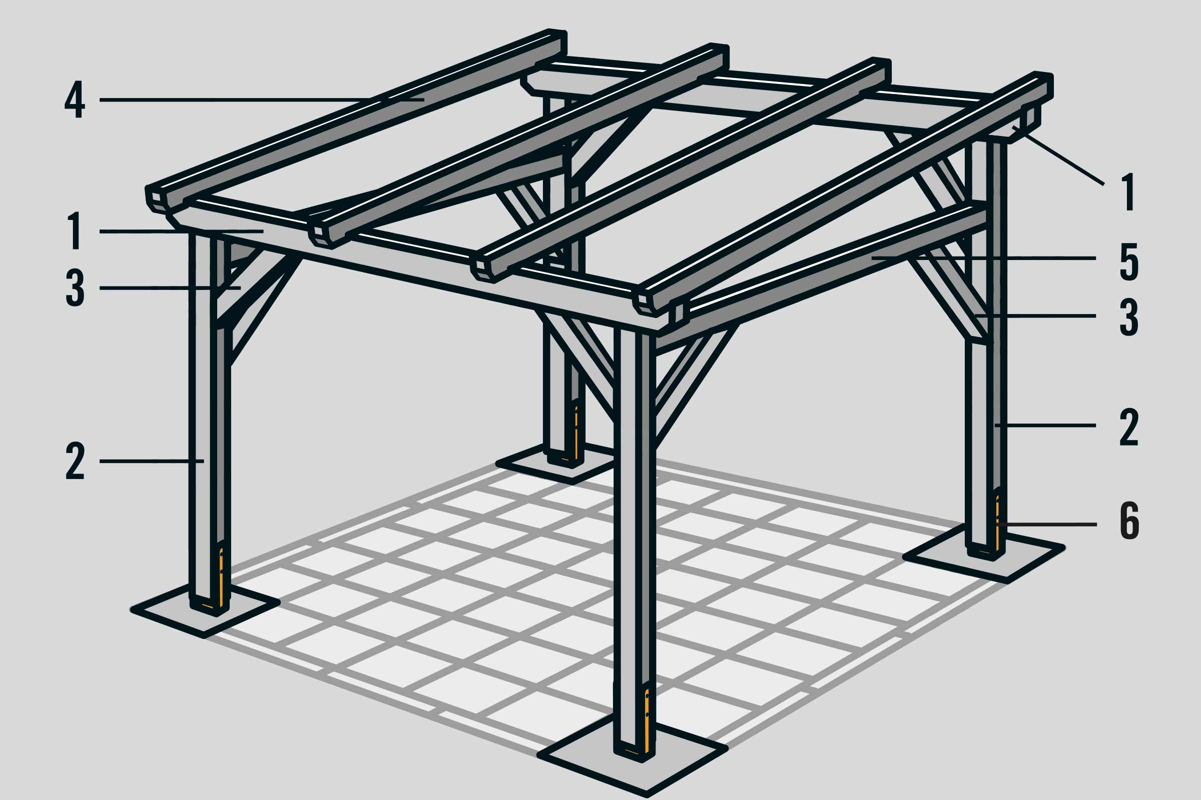 Ilustrație a unui carport cu stâlpi, contravântuiri, grinzi și suporturi