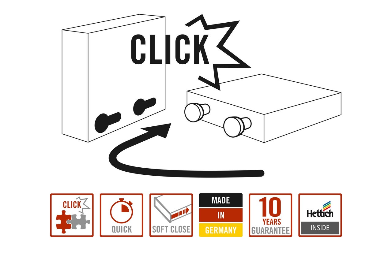 Reprezentare schematică a mecanismului de clic cu simboluri asociate și logo-ul Hettich