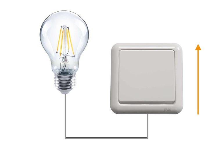 Reprezentare simbolică a unui întrerupător de lumină cu grad de protecție IP44, conectat la un bec