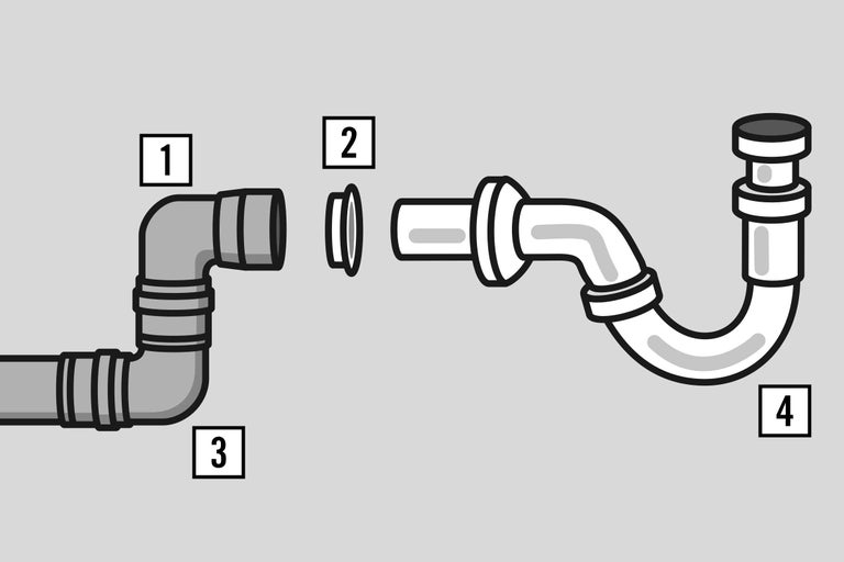 Ilustrație a fitingurilor de sifon numerotate de la unu la patru