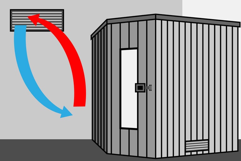 Sistem de ventilație pentru o căsuță de grădină cu admisie și evacuare a aerului