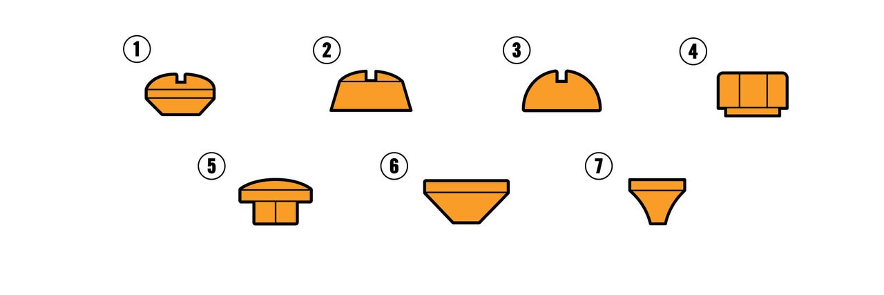 Ilustrație a diferiților conectori pentru mobilă