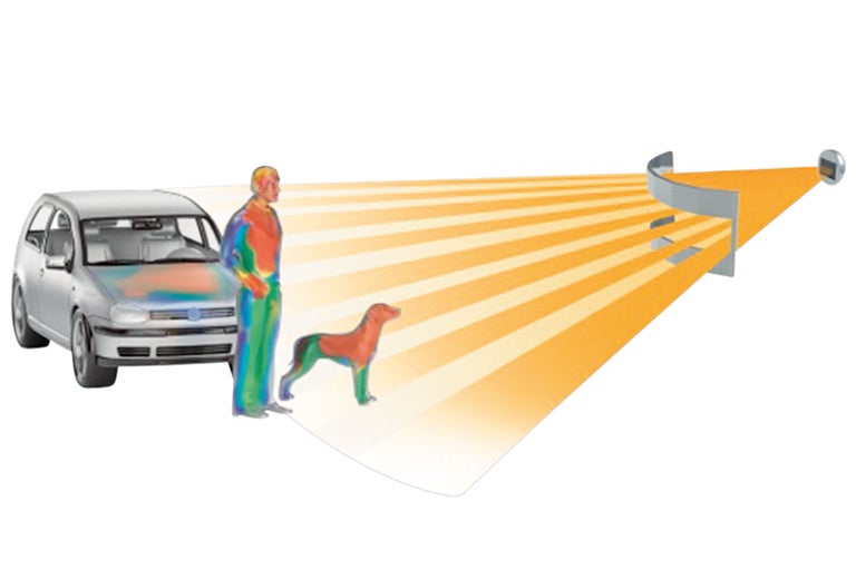 Reprezentare a unui detector de mișcare cu zonă de detecție lângă o mașină, o persoană și un câine