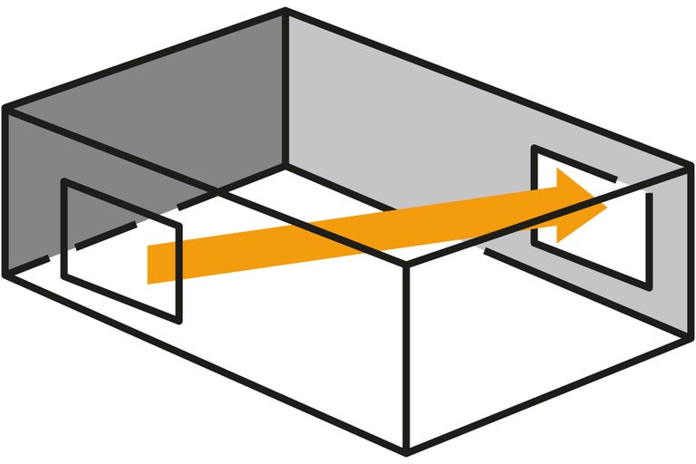 Reprezentare cameră cu săgeată pentru ventilație