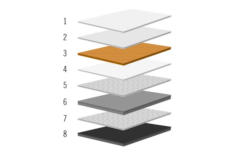 Structura stratificată a unei construcții de podea cu diverse materiale