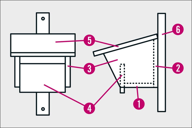 Reprezentare a unei căsuțe de păsări cu numerotarea pieselor individuale