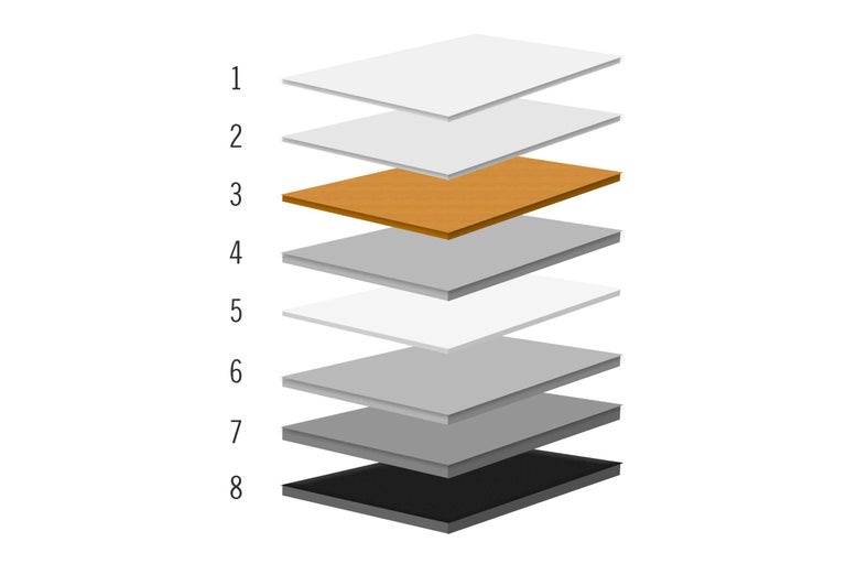 Ilustrație a structurii stratificate a podelelor