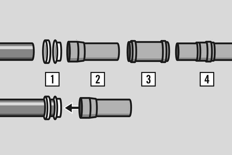Instrucțiuni de instalare pentru o țeavă
