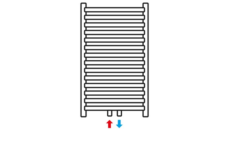 Calorifer portprosop cu alimentare și retur