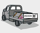Ilustrație cu o furgonetă cu instrucțiuni de fixare a încărcăturii care arată un unghi de minimum 30 de grade