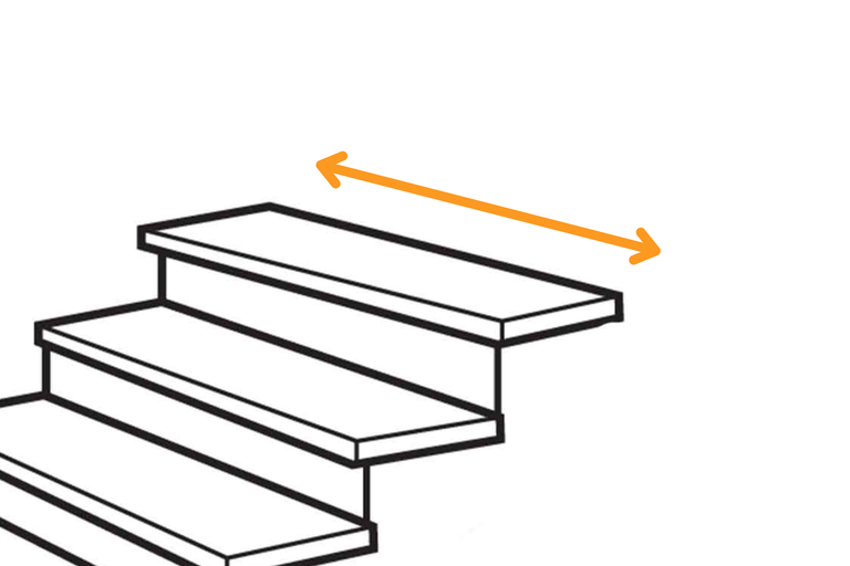 Ilustrație a unei scări cu indicarea lungimii suprafeței de călcare
