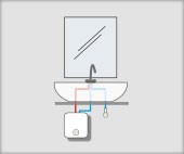 Instalarea unei chiuvete cu boiler și oglindă