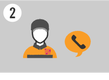 Ilustrație cu o persoană și simbol telefon Ilustrație cu o persoană și simbol telefon