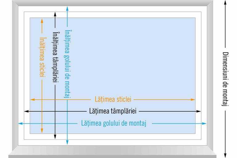 Ilustrație a dimensiunilor de instalare pentru ferestre și uși