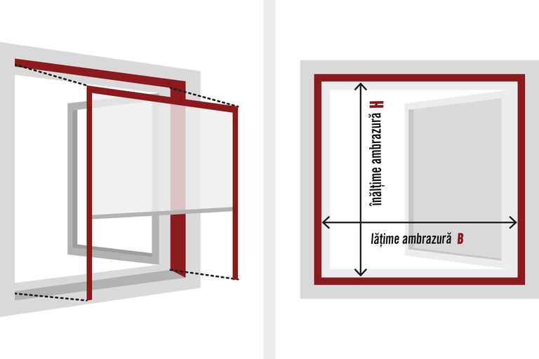 Ilustrație pentru măsurarea unei nișe de fereastră
