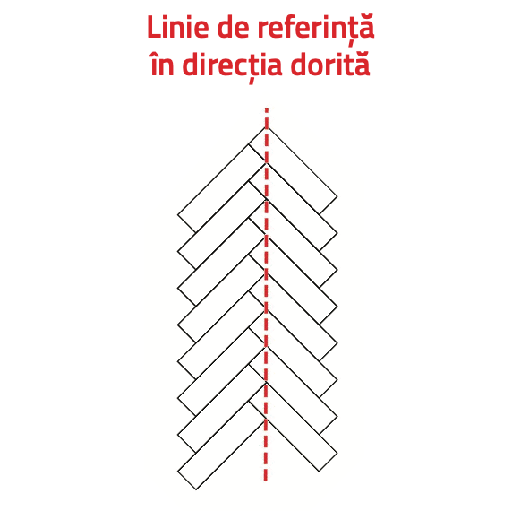 Instrucțiuni de montaj pentru un model herringbone