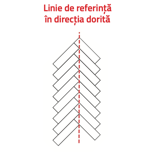 Instrucțiuni de montaj pentru un model herringbone
