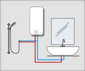 Schema unei băi cu duș, boiler și chiuvetă