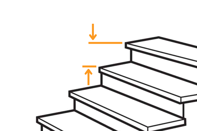 Ilustrație a pantei unei scări cu săgeți.