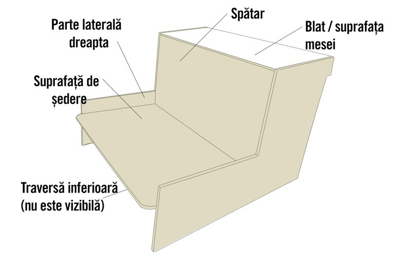 Ilustrație a unui set de bănci de lemn cu masă