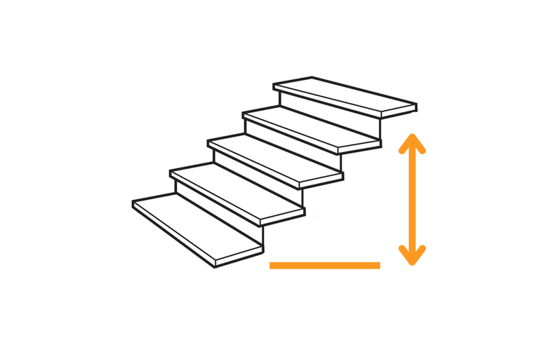Schiță a unei scări cu specificații de înălțime și adâncime