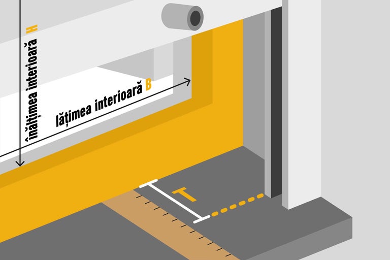 Ilustrație pentru determinarea dimensiunilor corecte ale nișei