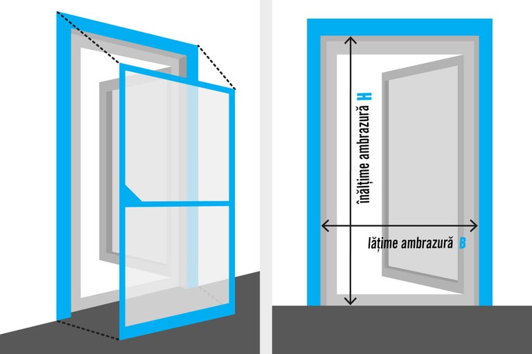 Ilustrație plasă de insecte cu indicații de măsurare pentru lățime și înălțime