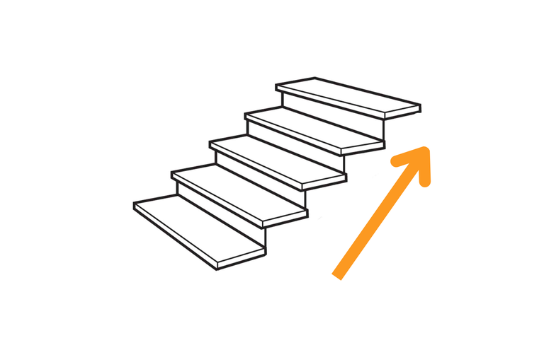Ilustrație a unei scări cu o săgeată în sus
