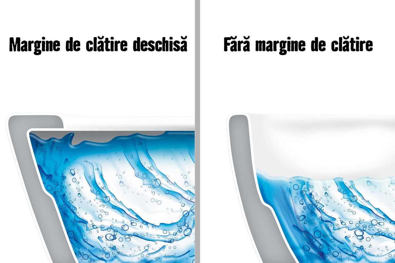Comparație între o toaletă cu margine de clătire deschisă și o toaletă fără margine de clătire