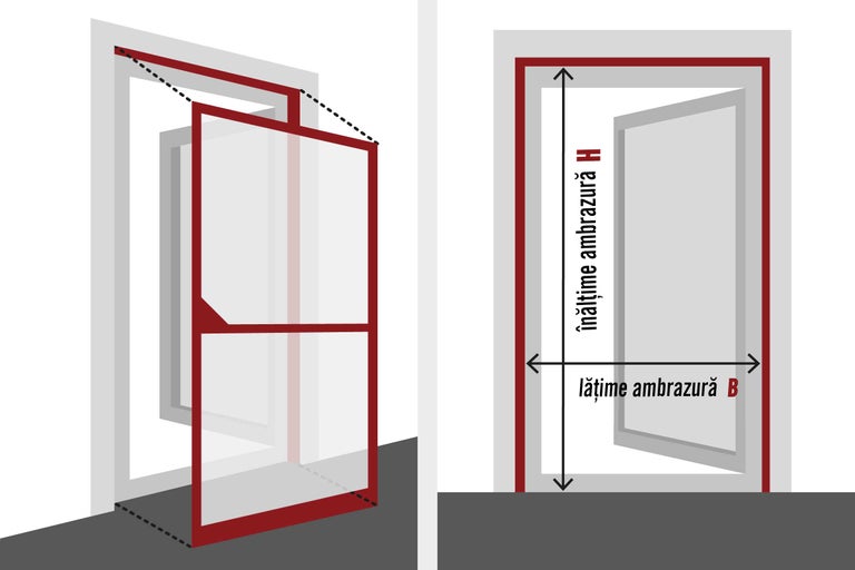 Ilustrație a unei deschideri de ușă pentru măsurarea lățimii și înălțimii