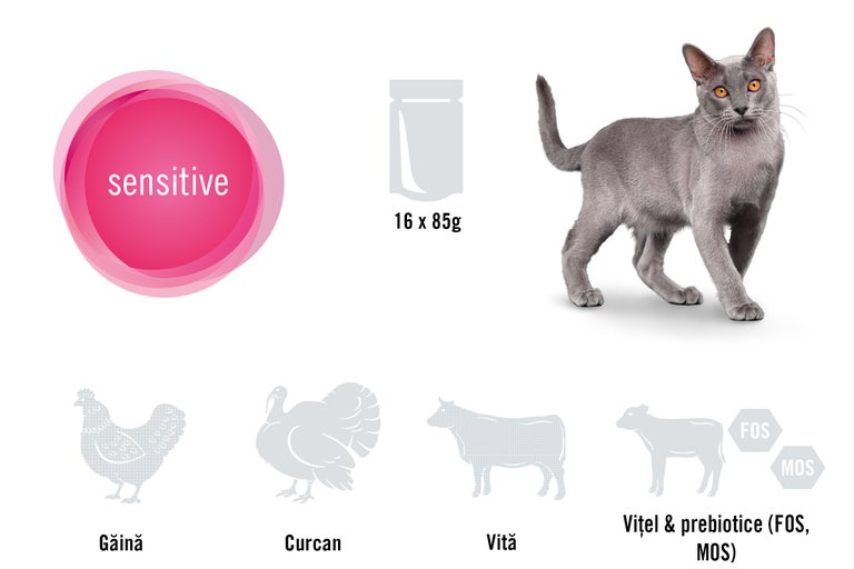 Hrană pentru pisici Sensitive cu pui, curcan, vită și vițel, 16 bucăți x 85 grame
