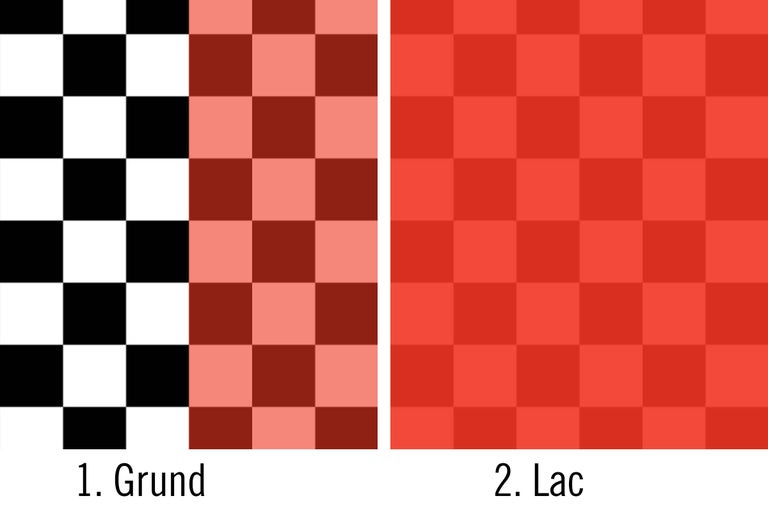 Reprezentarea grundului și a lacului pe un model de tablă de șah