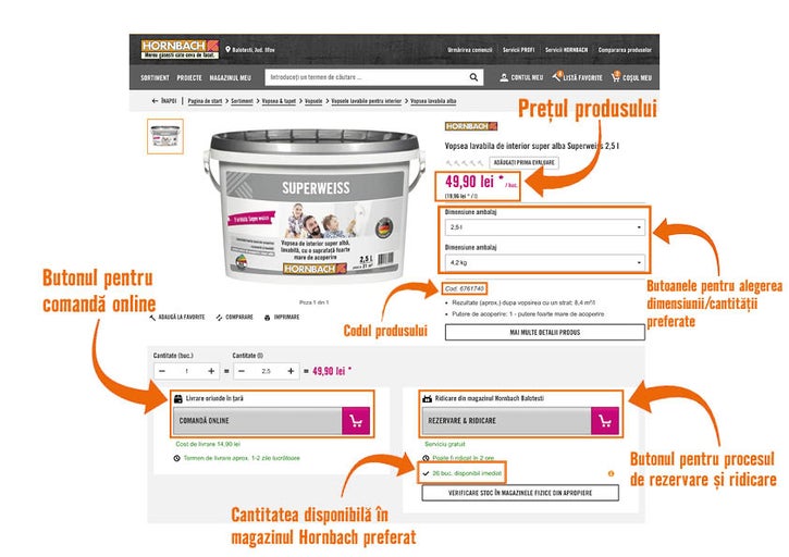 Captură de ecran a site-ului web Hornbach cu vopsea de interior Superweiss, opțiuni de comandă, informații despre preț și disponibilitate.
