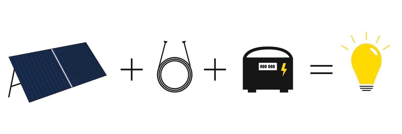 Ilustrație cu modul solar, cablu, stocare de energie și bec
