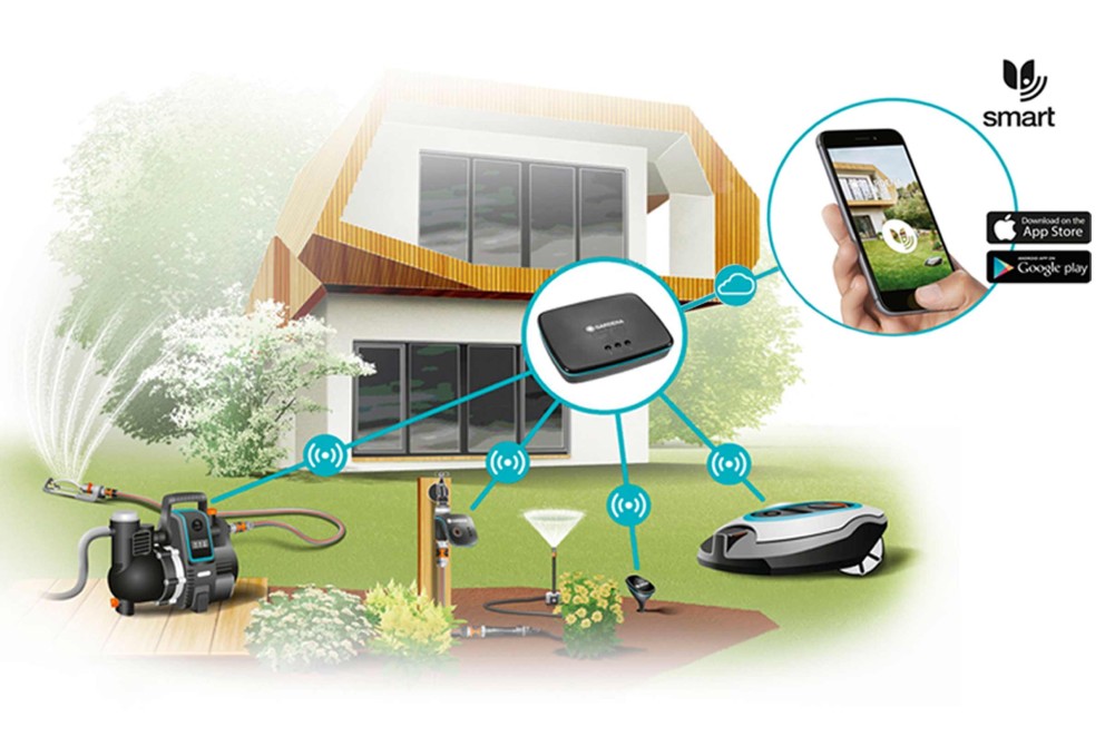 Sistem smart Gardena Sistem smart Gardena