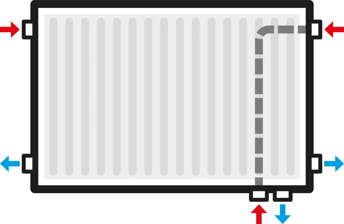 montagemöglichkeiten von ventilheizkörpern
montagemöglichkeiten von ventilheizkörpern