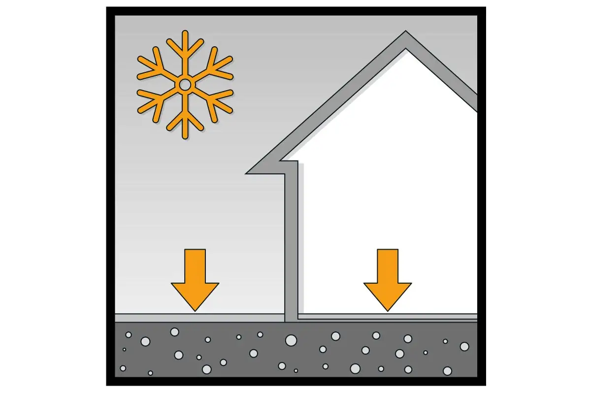 Simbol interior si exterior placi ceramice
Simbol interior si exterior placi ceramice