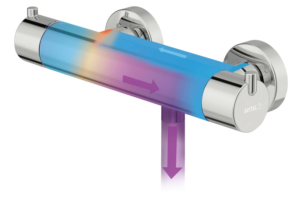 AVITAL functia ProTherm termostat AVITAL functia ProTherm termostat